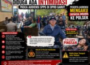 Pasca Audiensi SPPG di DPRD Garut, Diduga Terjadi Intimidasi Peserta Audiensi Mengaku dipaksa Dibawa ke Polsek, Istri Sampai Pingsan