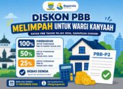 Diskon PBB Melimpah untuk Warga Kota Bandung, Tunggakan Lama Dibebaskan hingga 100 Persen