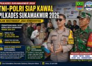 Bhabinkamtibmas dan Babinsa Sukamakmur Siaga, Kawal Pendaftaran Pilkades 2026-2034 Biar Kondusif